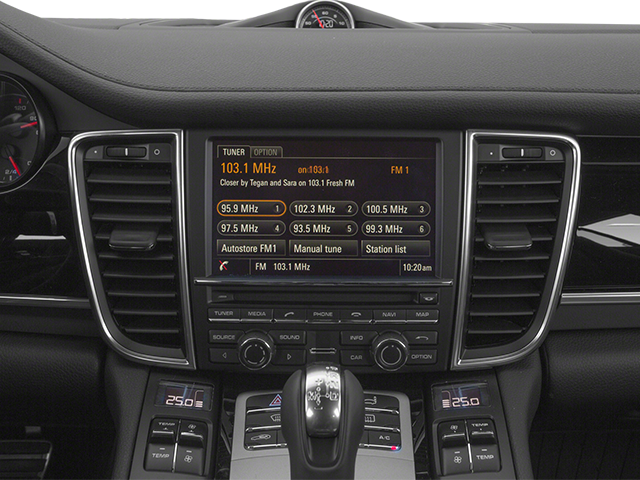 2014 Porsche Panamera GTS