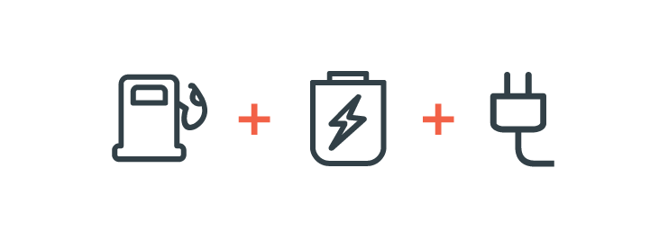 Parks Lincoln of Gainesville in Gainesville FL